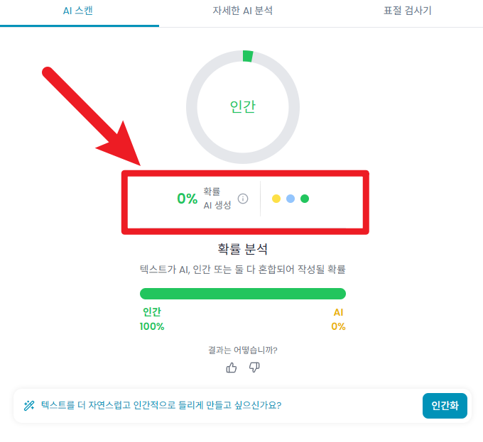 GPTZero AI 탐지 결과